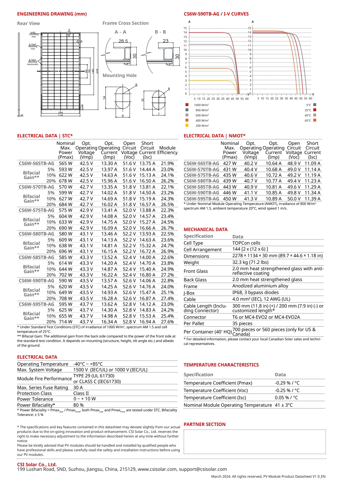 canadian solar 580w
