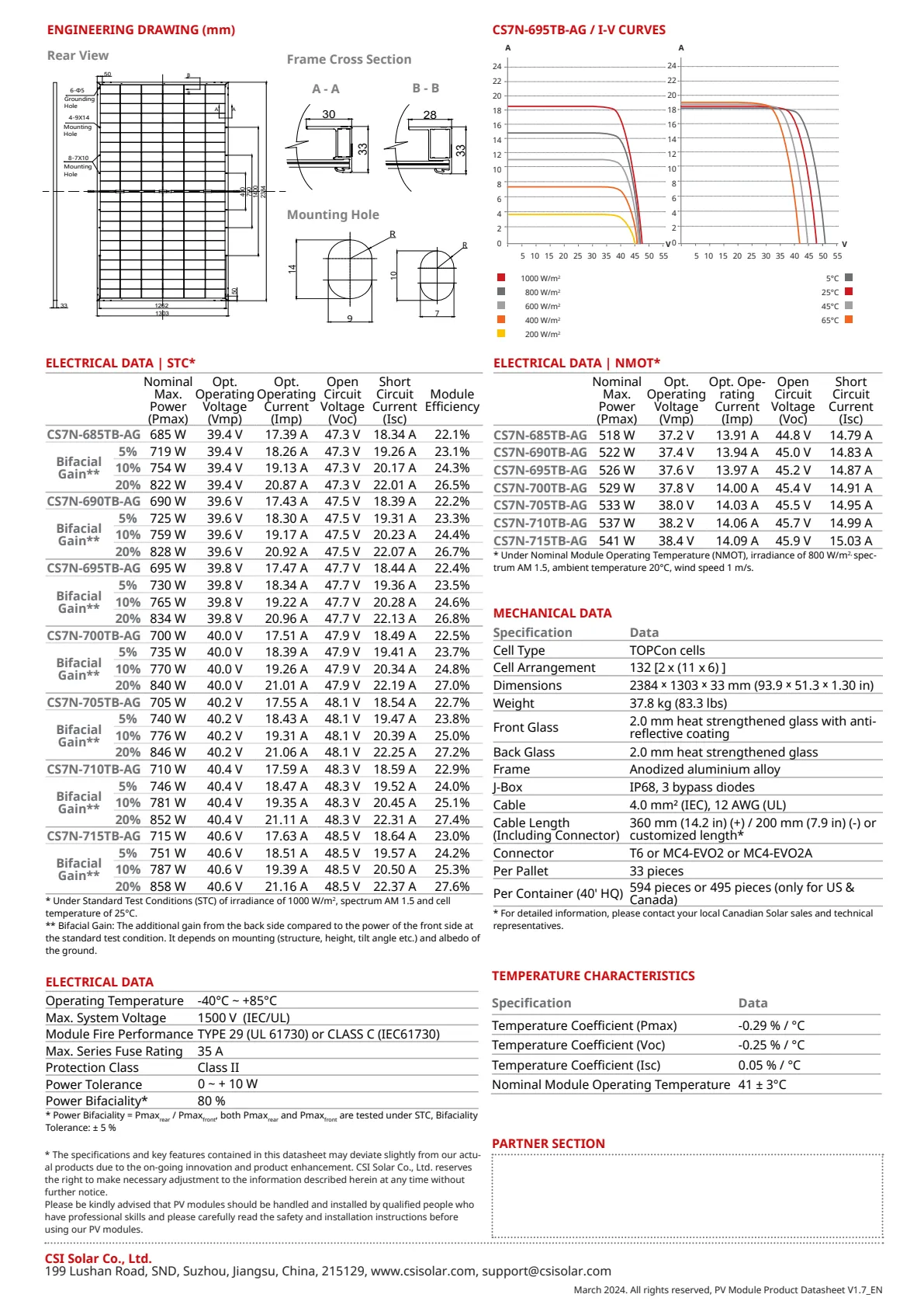 canadian solar 700w|705W canadian solar 700w|705W