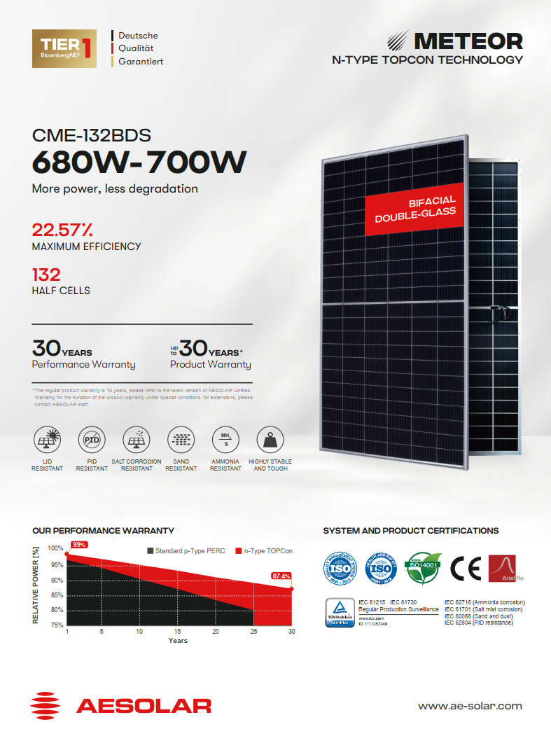 TẤM NĂNG LƯỢNG MẶT TRỜI AE SOLAR N-TYPE TOPCON 680W | 685W | 690W | 695W | 700W – 02 mặt kính