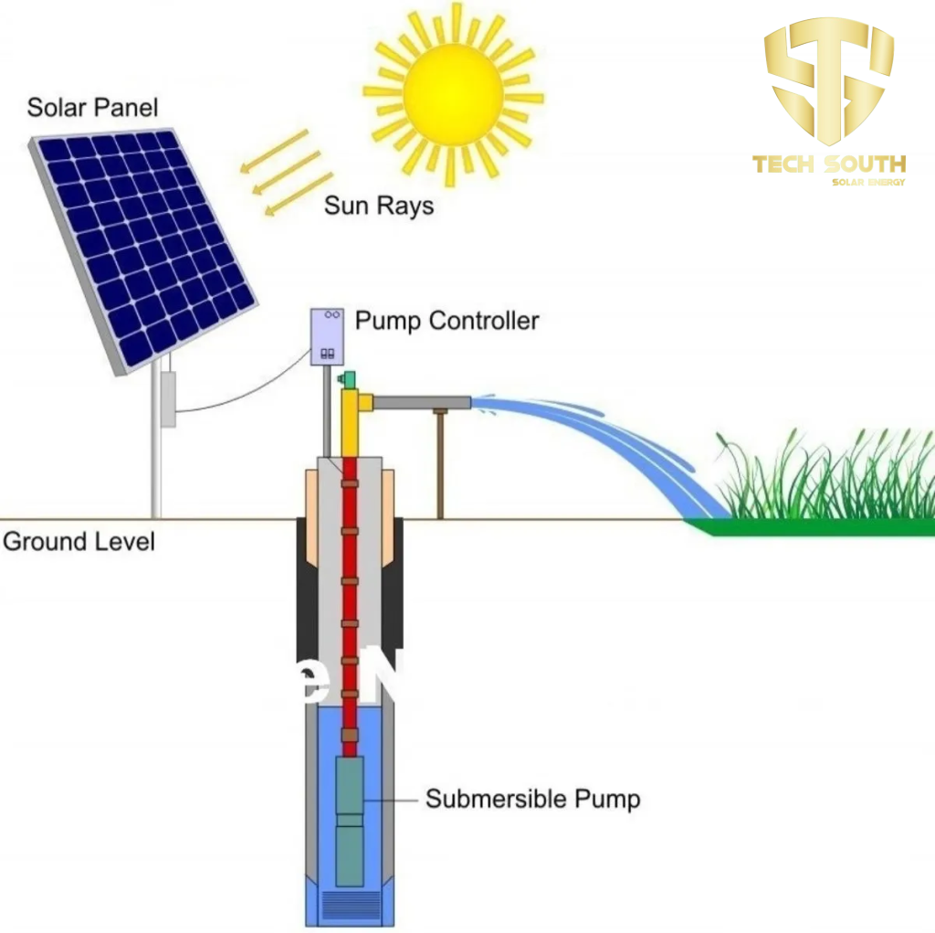 Biến tần bơm nước 1 pha