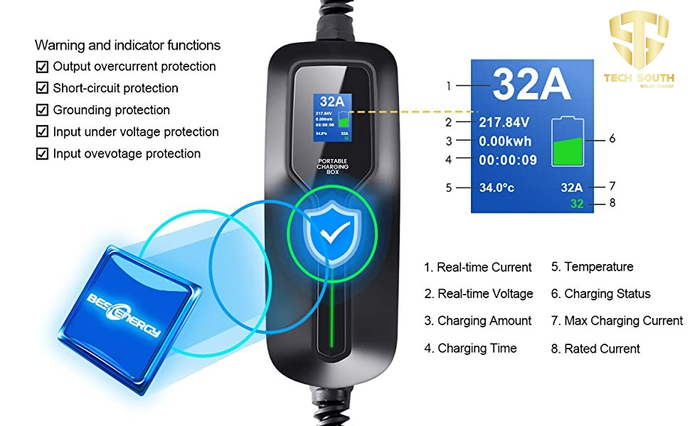 Bộ sạc di động ô tô điện BESEN 7.4kW tại Tech South