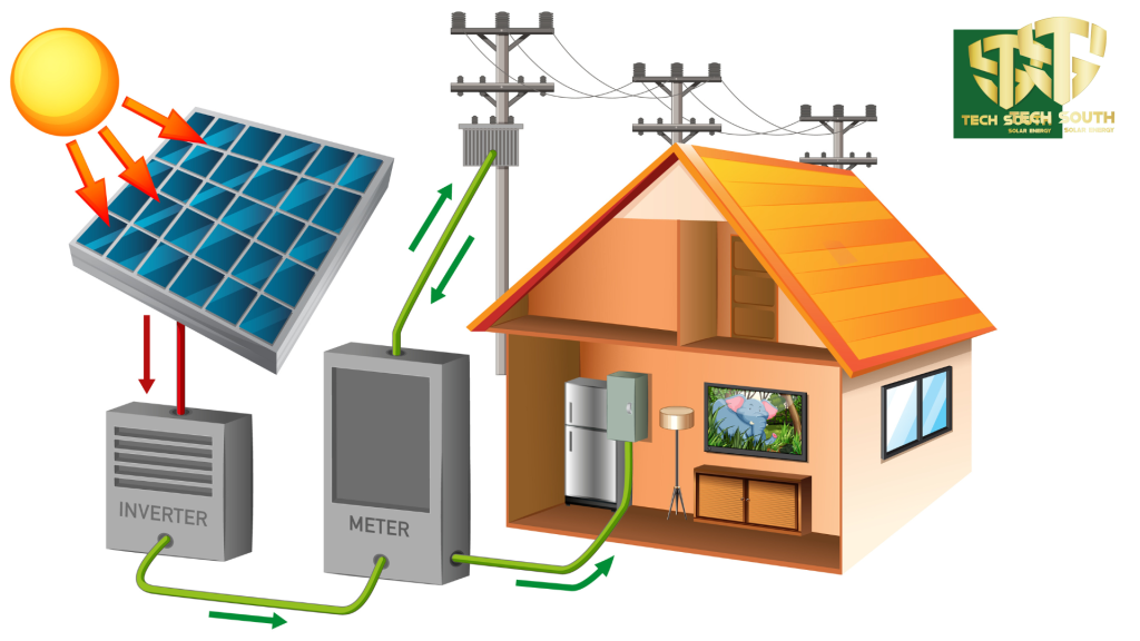 Giá lắp điện mặt trời hòa lưới bám tải